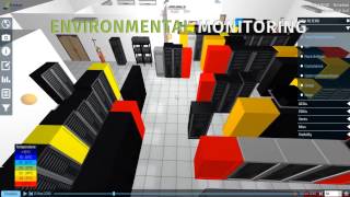 Data Centre Infrastructure management technology (DCIM)