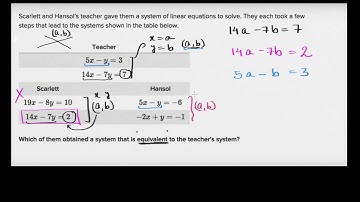 Worked example: non equivalent systems of equations (Hindi)