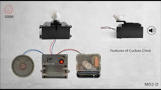 Young Town Cuckoo Mechanism Kit_ MD2-D