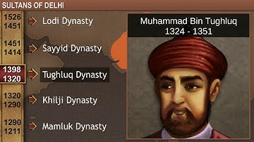 TeachNext | CBSE Grade 7 | History | Sultans of Delhi