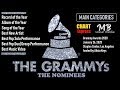 Grammy's 2020 - Nominees | The 62nd Grammy Awards 2020 | Jan 26th, 2020 | ChartExpress