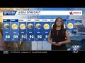 Warm Father's Day weekend ahead