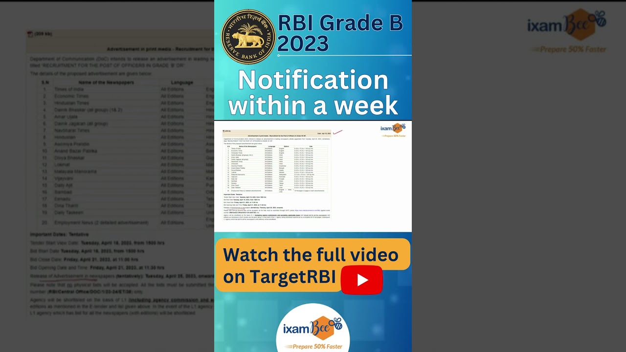 RBI Grade B 2023 Notification Within a Week! 