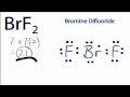 Bromine and Fluorine Bonding Concepts