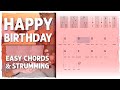 Learn "Happy Birthday" on Guitar in 5 Minutes - Easy Chords & Strumming