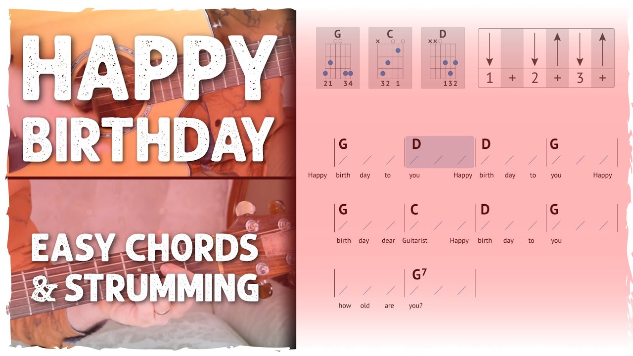 Learn Happy Birthday On Guitar In 5 Minutes Easy Chords Strumming Youtube