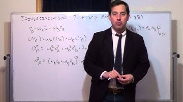 Portfolio of Two Risky Assets