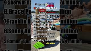 Wealthiest And Poorest Among Ph Senators Based On Saln senateph wealthiest philippines