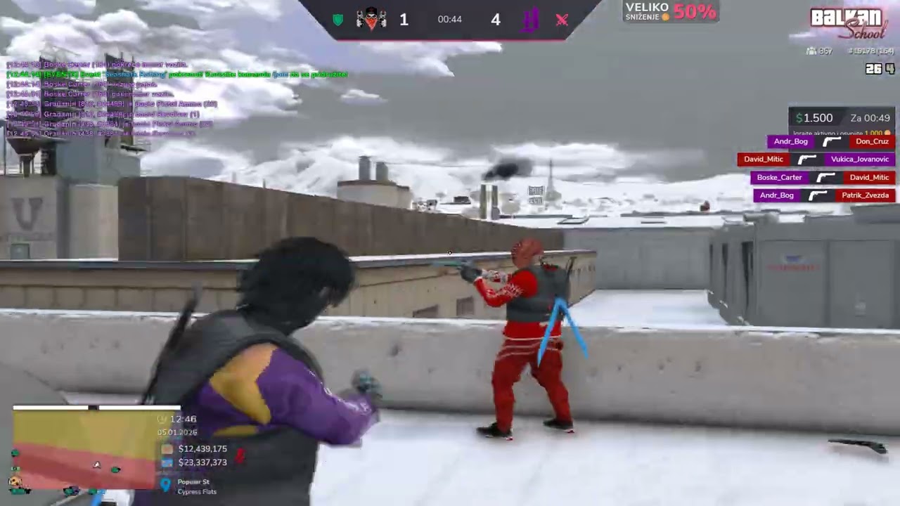 𝕫𝕠𝕜𝕚 𝕙𝕖𝕕𝕠𝕧𝕚𝕟𝕒💀 ​​@BalkanSchoolCommunity | Rage MP