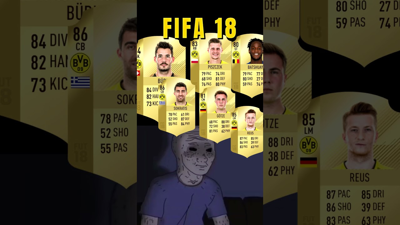 Borussia Dortmund ⚫🟡 in FIFA 18 vs Now 🤩.. 