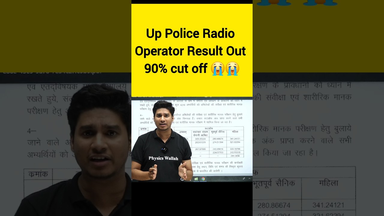 UP Police Radio Operator Result 2024 | UP Police Radio Operator Cut Off 2024 