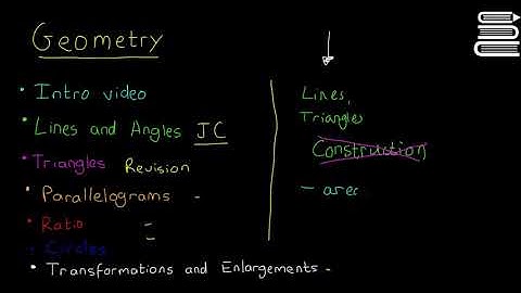 Leaving Cert Maths - Geometry 1 - Intro