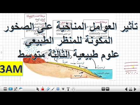 تأثر العوامل المناحية على الصخور تاريخ وتطور المنظر الطبيعي علوم طبيعية الثالثة متوسط