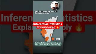 Inferential Statistics Explained in 60 Seconds!
