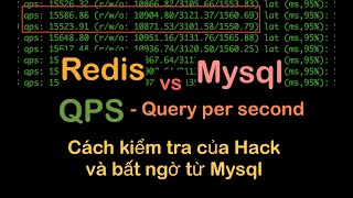 Redis vs MySQL Để check QPS (query per second) tôi phải đến năm thứ 4 lập trình mới biết về sysbench