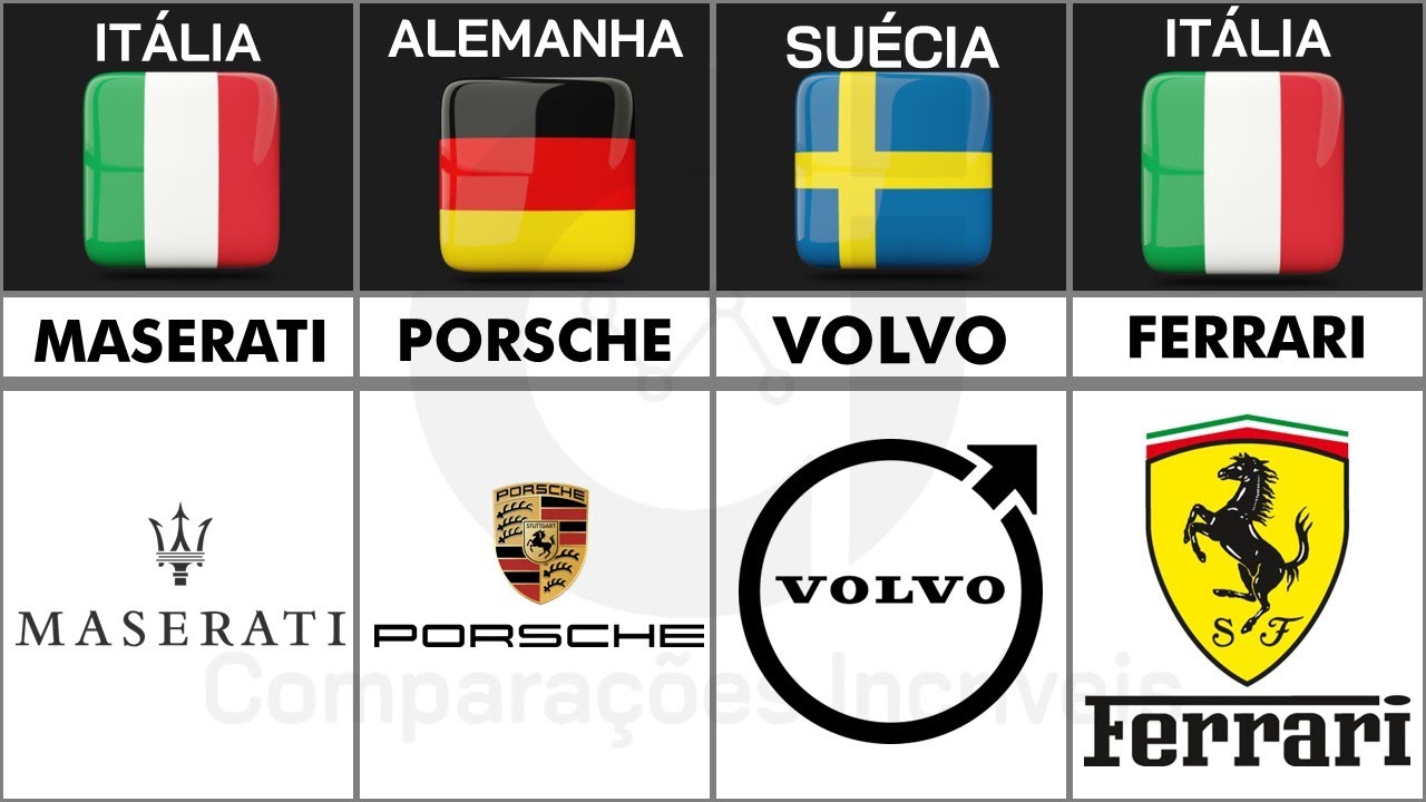 Elegant Marcas De Autos Por Paises Images
