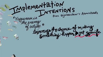 Implementation Intentions