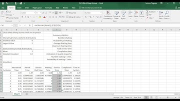 Black Sheep Scarves   Waiting Line