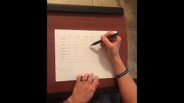 Semantic Feature Analysis Lesson
