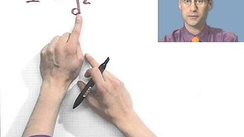 Modeling with Inverse Variation