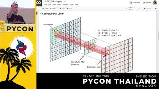 First steps in Deep Learning with TensorFlow 2.0 : CNNs - Martin Andrews
