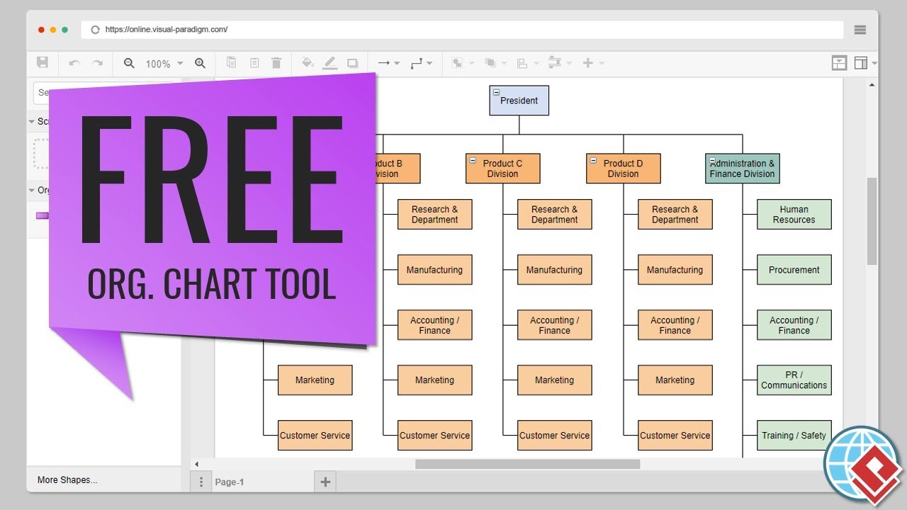 Google Drawing Org Chart Template