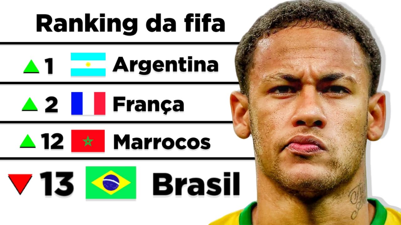 Como estaria a Seleção se NEYMAR nunca TIVESSE EXISTIDO ...