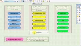 Ffenics tutorial 10 Creating a button and give it an action