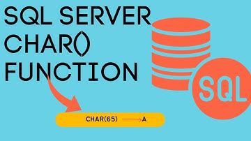 SQL Server CHAR() Function | CHAR Function in SQL Server | SQL Server CHAR Function Tutorial