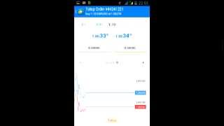 Strategi forex profit 30% via hp android