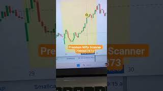 Best Nifty Chartink scanner #shortsfeed #intradaytrading #nifty #viralreels#viralnews #song#trading