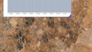 Cider2 - FPS rolling bar chart Windowed