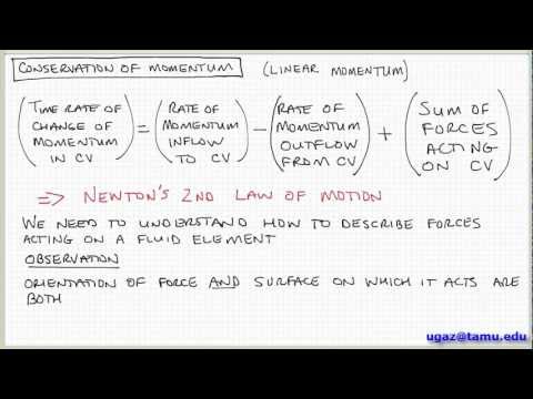 Conservation of Momentum, part 1 - Lecture 4.1 - Chemical Engineering Fluid Mechanics