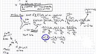 Conservation of Mass   Stationary Control Volumes