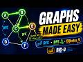 Graphs Explained Visually | BFS, DFS, Dijkstra &amp; Big-O