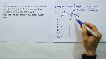 Finding an appropriate class width and constructing class limits