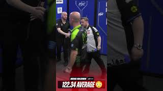 122.34 AVERAGE 🟢 | Michael van Gerwen | Players Championship 15