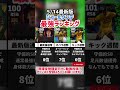 【虎視眈々】歴代ジュールクンデ最強ランキング‼︎ efootball2025 #イーフト #efootball