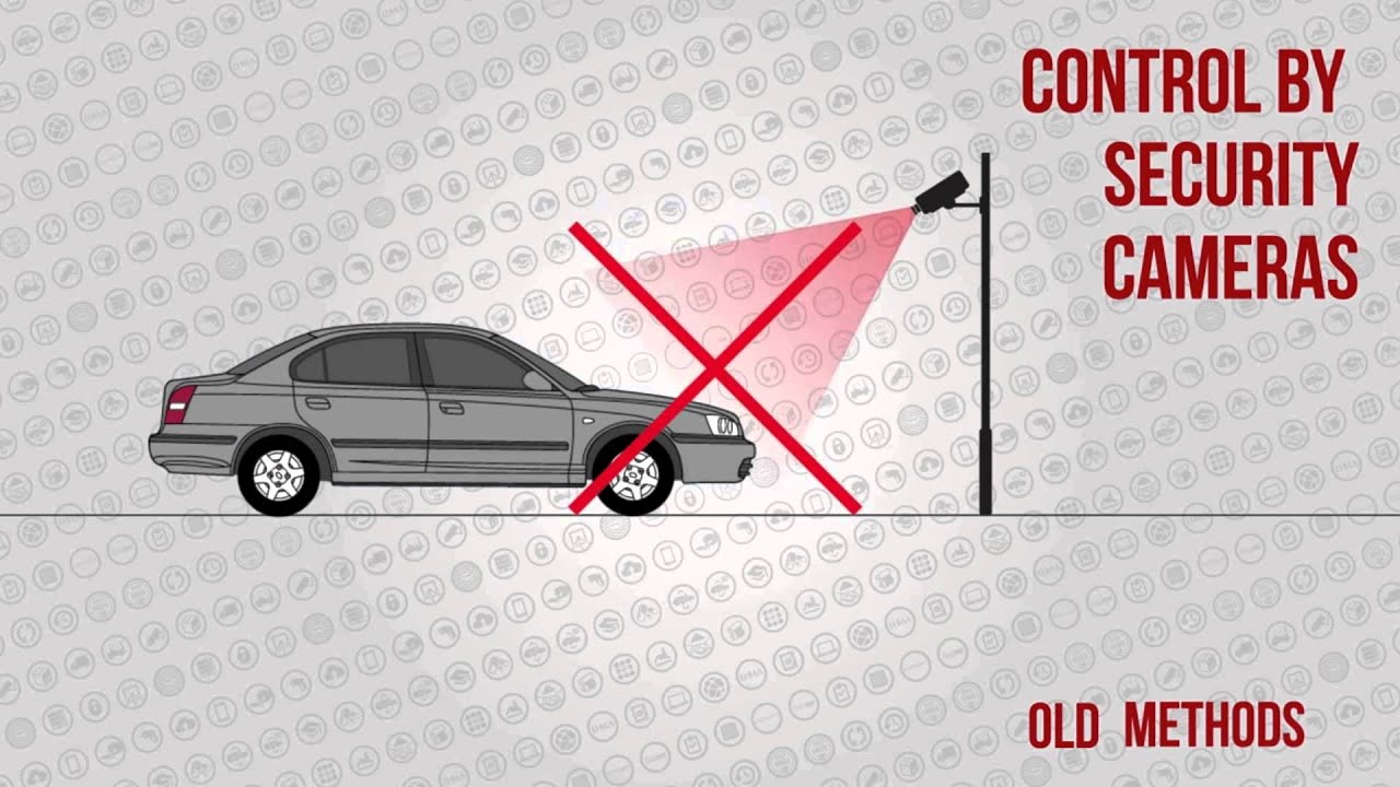 White Rose Under Vehicle Surveillance System