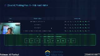 UAS Struktur Data: Bubble Sort dan Shell Sort - Salman Al Farisyi 250401010077