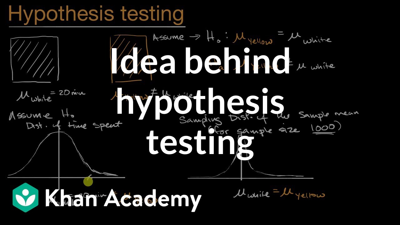 hypothesis testing khan academy youtube