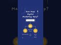How does digital marketing help ? Follow me for more tips #digitalmarketing #learning #tips
