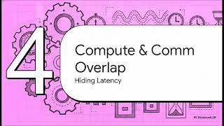 LLM Inference Optimization Explained | Quantization, KV Cache, Batching & GPU Performance