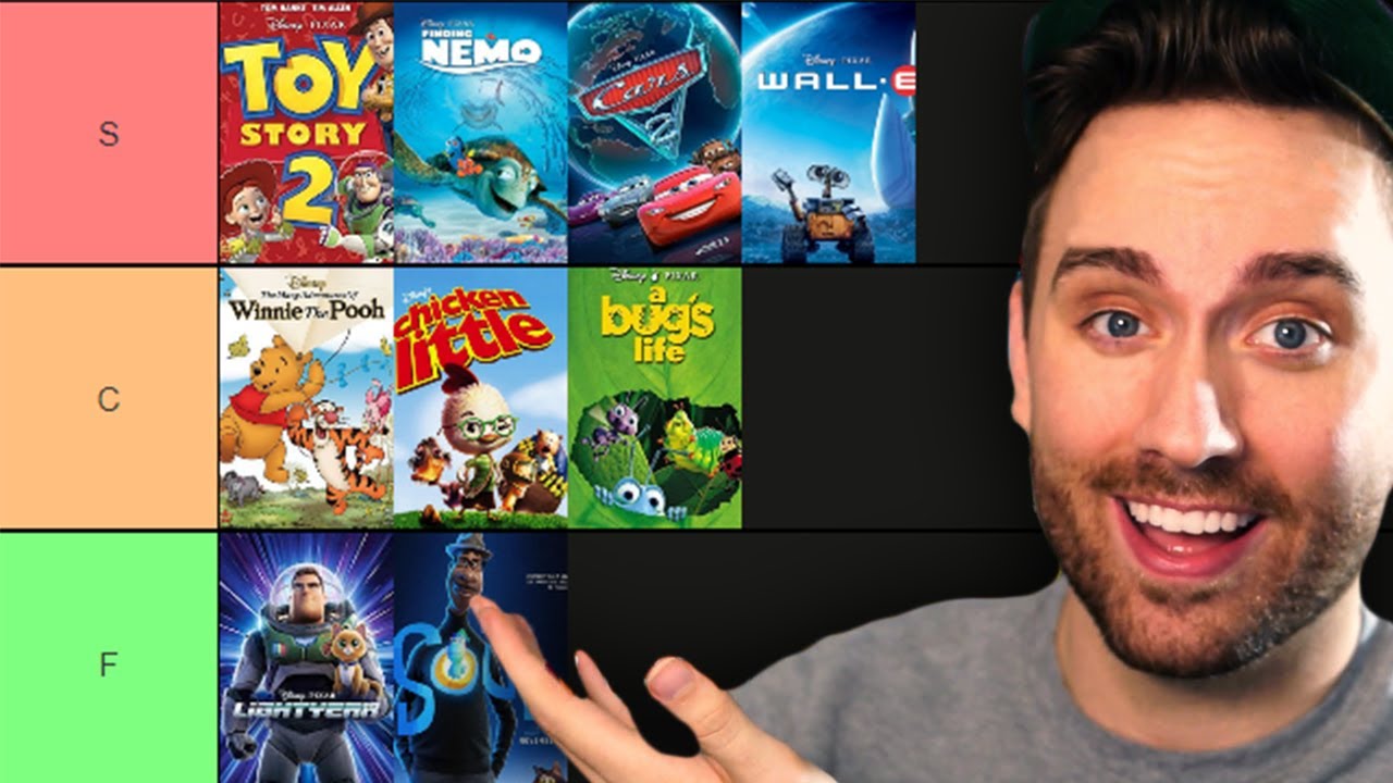 I Ranked Every Disney Movie - YouTube