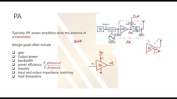 Basics of  power Amplifier Types of power amplifiers PA tutorial Power Amplifier Tutorial #17