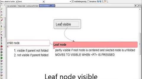Move leaf nodes to visible