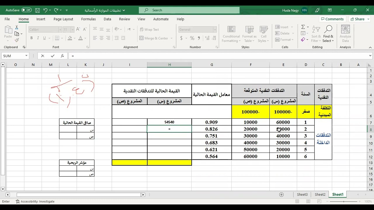 الموازنة الرأسمالية بطريقتى مؤشر الربحية وصافى القيمة الحالية
