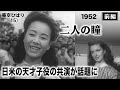 二人の瞳(前編)【昭和27年|1952年】〔出演俳優 男優:渡辺鉄彌 女優:美空ひばり マーガレット・オブライエン 監督:仲木繁夫〕《なつかしい名作映画・感想・リアクション動画》