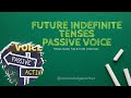 how to change future indefinite tenses into passive voice