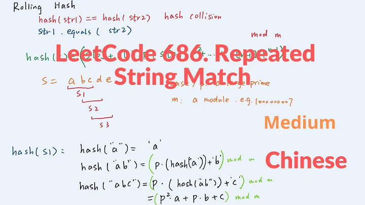【滚动哈希】LeetCode 686. Repeated String Match 中文解释 Chinese Version